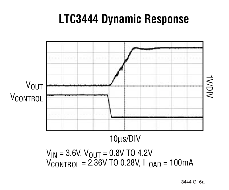 LTC3444Ӧͼһ